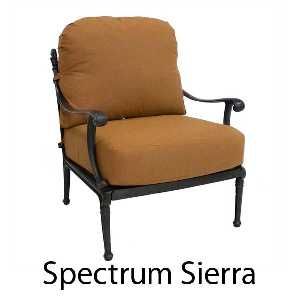 Spectrum Sierra